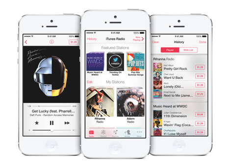 Digital Music Streams Up 24% in 2013 Ahead of iTunes Radio Launch | The Shape of Music to Come | Scoop.it