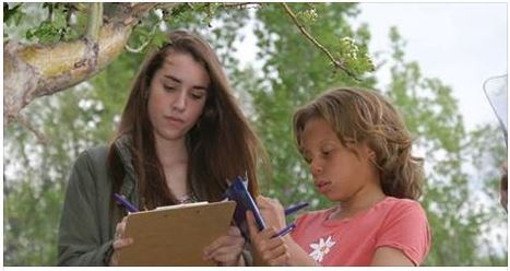 So You Want to Be a (Citizen) Scientist? | Rainforest CLASSROOM | Scoop.it