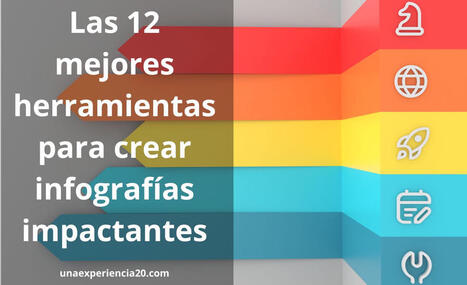 12 Herramientas para Crear Infografías: ¡Gratis y con IA! | TIC & Educación | Scoop.it
