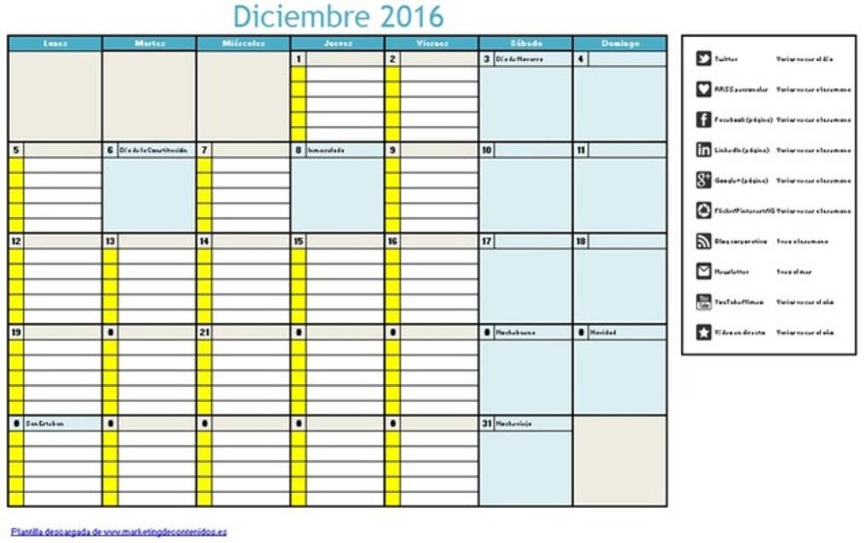 [Contenidos] Datos sobre el uso del calendario editorial en las empresas – | Marketing de contenidos, artículos seleccionados por Eva Sanagustin | Scoop.it