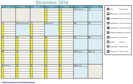 [Contenidos] Datos sobre el uso del calendario editorial en las empresas – | Marketing de contenidos, artículos seleccionados por Eva Sanagustin | Scoop.it