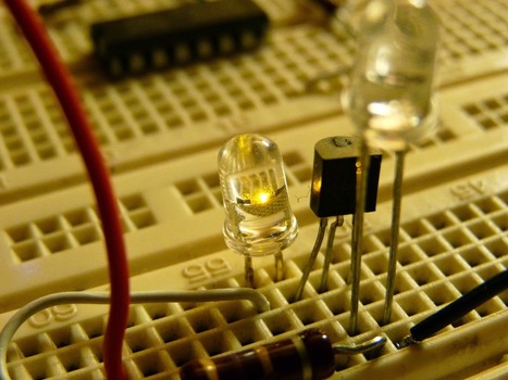 LED con efecto vela integrado | tecno4 | Scoop.it