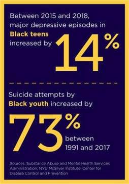 Breaking the Cycle of Silence Around Black Mental Health By Paige Tutt | iGeneration - 21st Century Education (Pedagogy & Digital Innovation) | Scoop.it