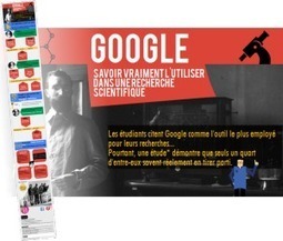 Une infographie pour maîtriser Google... et être reconnus des étudiants | Education & Numérique | Scoop.it