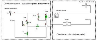 Activación de un circuito por ausencia de luz | tecno4 | Scoop.it
