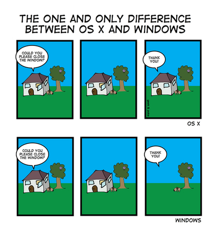 The one and only difference between OS X and Windows | fun for geeks | Scoop.it