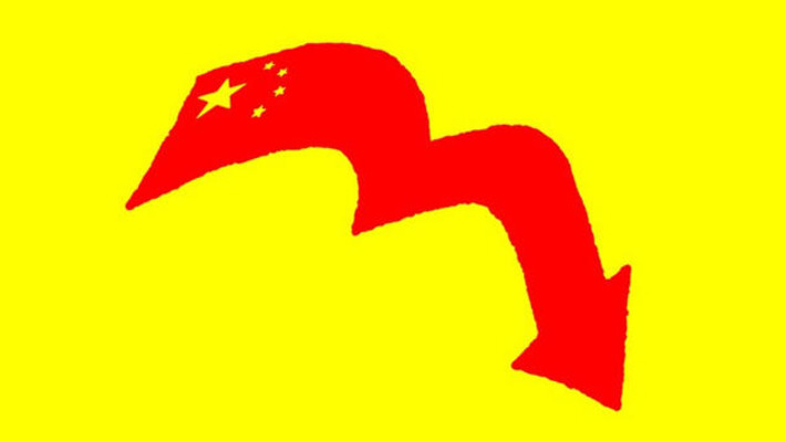 China Is Flatlining | Financial Markets Report  - Transforming Money Into Wealth | Scoop.it