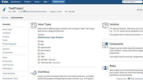 JIRA Administration Tutorial: JIRA Admin and User Management | Devops for Growth | Scoop.it