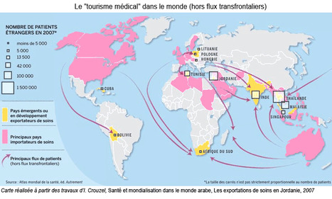 Le Tourisme Médical Un Marché M