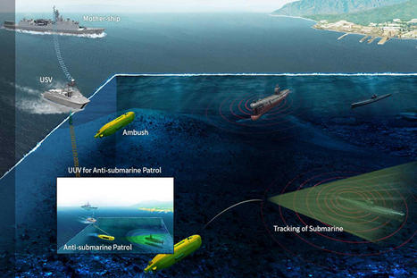 Hanwha demonstrates anti-submarine UUV for ROKN | DEFENSE NEWS | Scoop.it