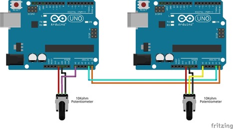 How to Set Up I2C Communication for Arduino | tecno4 | Scoop.it