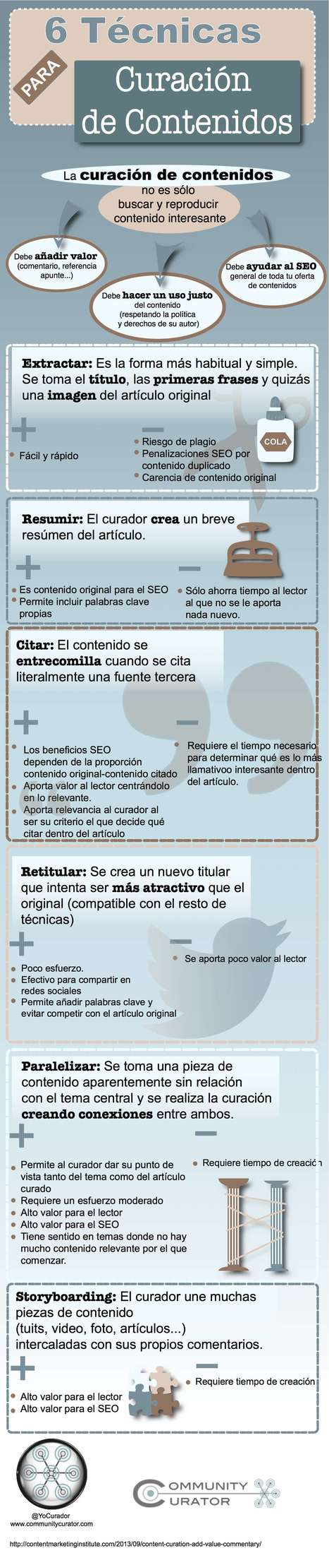 Curación de contenidos: 6 técnicas (infografía) | @Tecnoedumx | Scoop.it