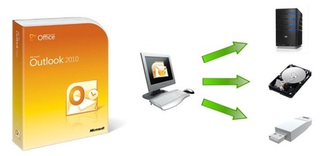 Outlook 2010 and preventing .pst creation | Microsoft Outlook Technical Support | Scoop.it