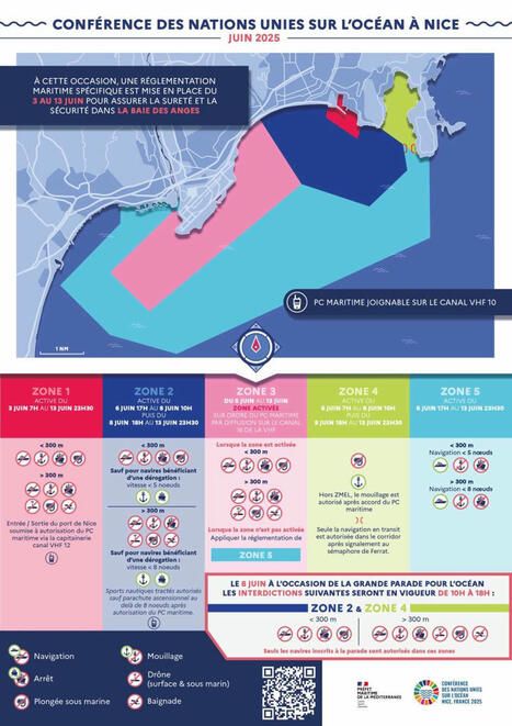 Un important dispositif aéromaritime pour sécuriser l’UNOC à Nice | DEFENSE NEWS | Scoop.it