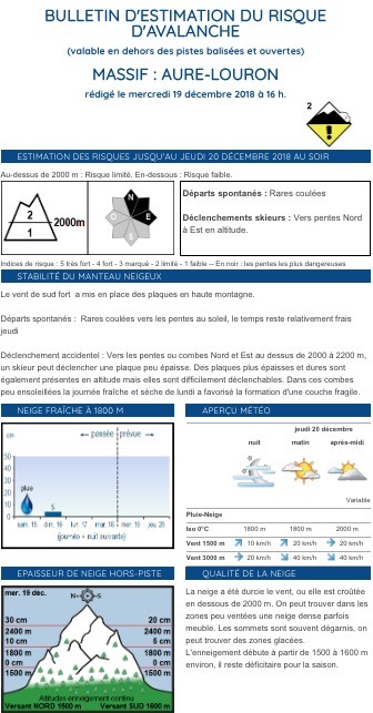 Risque limité d'avalanche (2/5) sur AURE LOURON au dessus de 2000 m jusqu'au 20 décembre - Météo-France | Vallées d'Aure & Louron - Pyrénées | Scoop.it