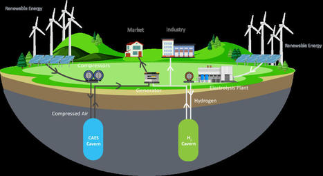 Eneco et Corre Energy partenaire sur un projet de stockage d’énergie par air comprimé | AIR COMPRIME ENERGIE | Scoop.it