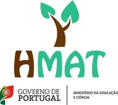 Hypatiamat-  Aprender_Resolver_Jogar | A BRINCAR TAMB&Eacute;M SE APRENDE | Scoop.it