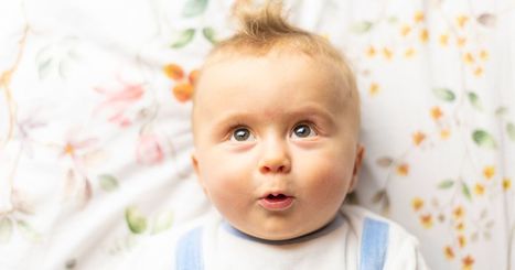 The Victorian baby names which are making a big comeback in 2020 | Name News | Scoop.it