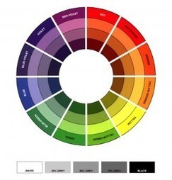 How to make your e-learning effective by choosing the right colours | Digital Delights | Scoop.it