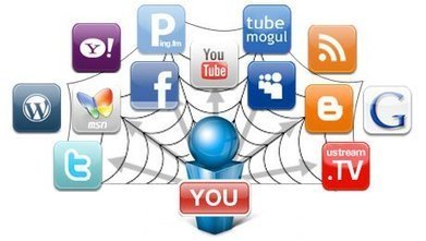 49 Social Media Management and Influence Measurement Tools | Latest Social Media News | Scoop.it