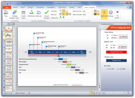 Create Project Timelines In PowerPoint 2010 With Office Timeline | Digital Presentations in Education | Scoop.it