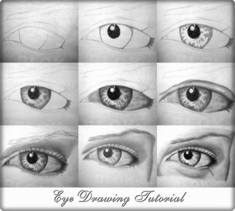 Eye drawing tutorial | Drawing and Painting Tutorials | Scoop.it