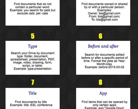 8 Handy Google Drive Search Tips for Teachers - Educator's Technology | iPads, MakerEd and More  in Education | Scoop.it