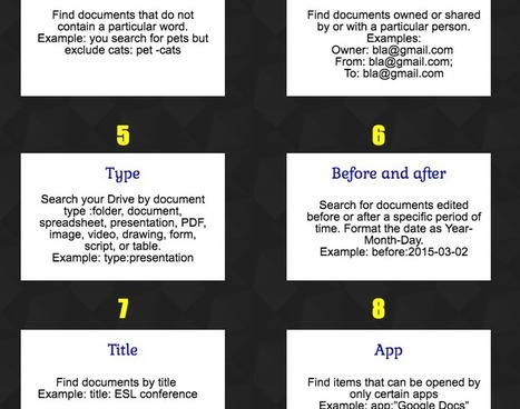 8 Handy Google Drive Search Tips for Teachers via Educators' Technology | iGeneration - 21st Century Education (Pedagogy & Digital Innovation) | Scoop.it