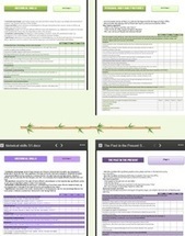 AC History Units | Primary History for Australian Classrooms | Scoop.it