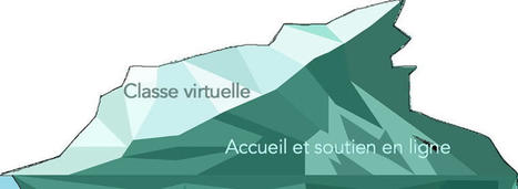 Plongée sous l'iceberg de la classe virtuelle - Thot Cursus | Education & Technology | Scoop.it