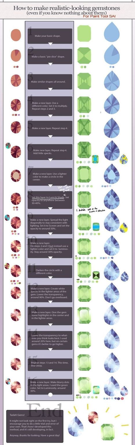 Realistic Looking Gemstones Drawing Reference Guide | Drawing References and Resources | Scoop.it
