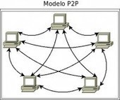 Peer-to-Peer: Wat zijn P2P-netwerken? | Pc en Internet: Communicatie | Anders en beter | Scoop.it