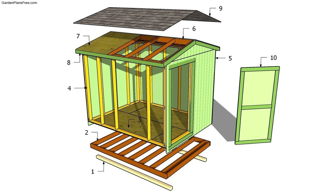 Garden Shed Plans Free Free Garden Plans Ho...