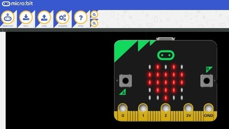 Botones en Micro:bit con MicroPython | tecno4 | Scoop.it
