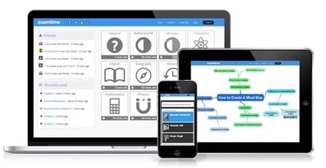 ExamTime Home | Distance Learning, mLearning, Digital Education, Technology | Scoop.it