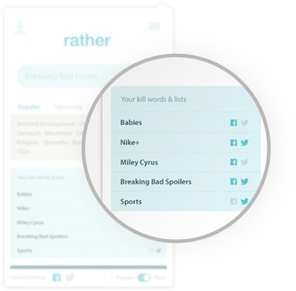 Filter Out Anything You Don't Want To See Again with Rather | Latest Social Media News | Scoop.it