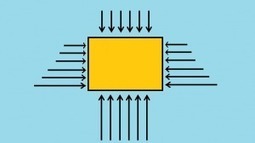 Le gla&ccedil;on dans l&rsquo;ap&eacute;ro, l&rsquo;iceberg et la mont&eacute;e des eaux&hellip; | Caf&eacute; des Sciences | Scoop.it