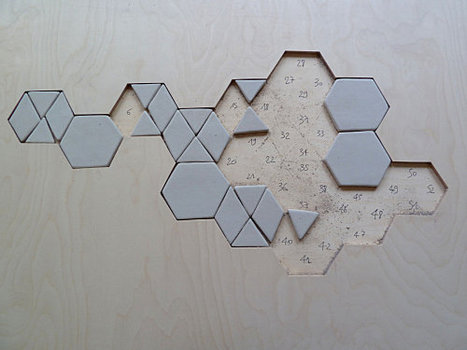 La la&iuml;cit&eacute; en france serait-elle un principe &agrave; g&eacute;om&eacute;trie variable&nbsp;? | Droit | Scoop.it