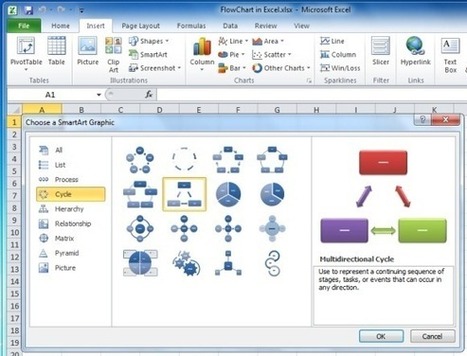 How To Make A Flowchart In Excel | TIC & Educación | Scoop.it