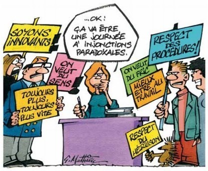 RSE: Un guide pour les managers nouvelle génération | wiki2d ... | RSE et Développement Durable | Scoop.it