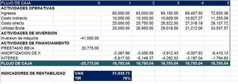 Palisades risk download