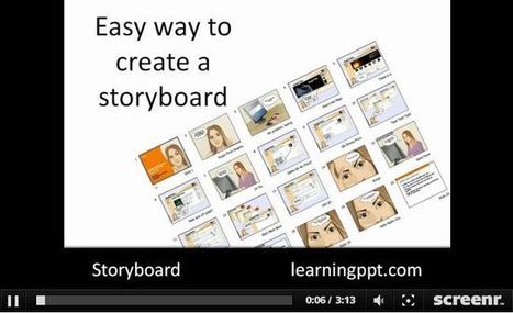 Screenr - an easy way to create storyboard handouts for PowerPoint presentations | Digital Presentations in Education | Scoop.it
