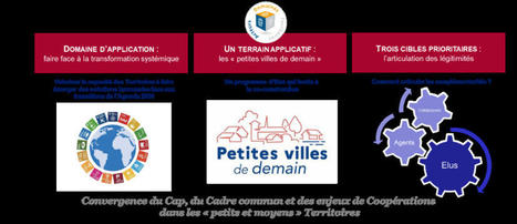 Nouvelle étape pour le programme « Chef de projet innovation territoriale » | Dynamiques des territoires en Nouvelle-Aquitaine | Scoop.it