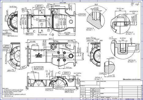 iso drafting standards pdf