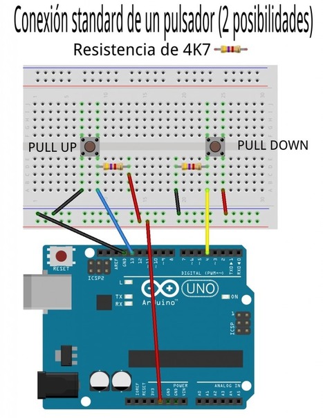 Arduino. El pulsador | tecno4 | Scoop.it
