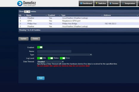 How To Install Domoticz on Raspberry Pi (Step-by-step guide)  | tecno4 | Scoop.it