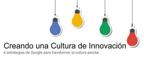 Creando una Cultura de Innovación | Educación, TIC y ecología | Scoop.it