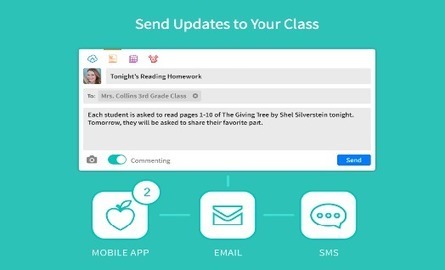 A New Great Communication Tool for Teachers and Parents ~ Educational Technology and Mobile Learning | DIGITAL LEARNING | Scoop.it