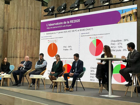 Futurs seuils RE2020 : mission impossible pour la construction ? | Construction 21 | La SELECTION du Web | CAUE des Vosges - www.caue88.com | Scoop.it