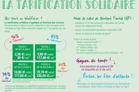 Tarification solidaire : un coup d'accélérateur pour la fréquentation des transports publics | Regards croisés sur la transition écologique | Scoop.it